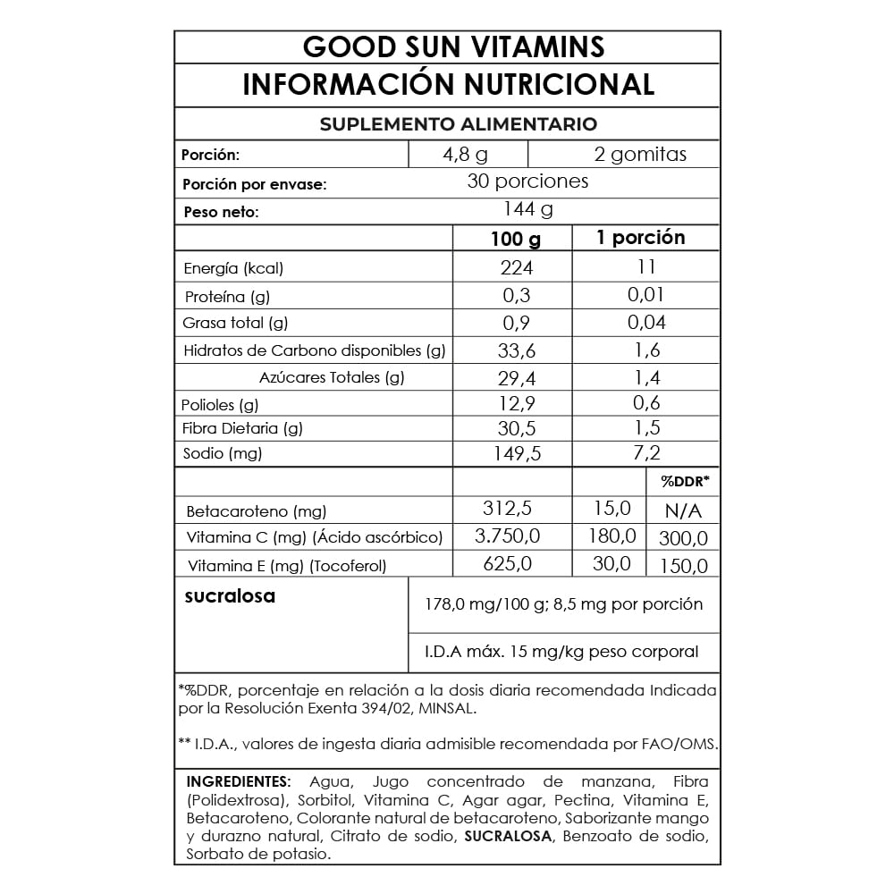 Vitaminas GoodSun Betacaroteno 1Mes - GumiBears