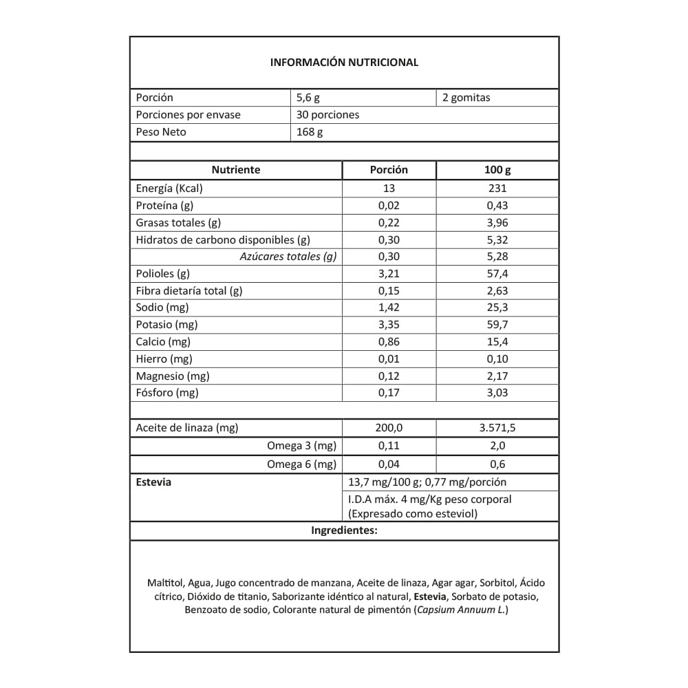 Vitamina Omega 3&6 aceites esenciales 1mes - GumiBears