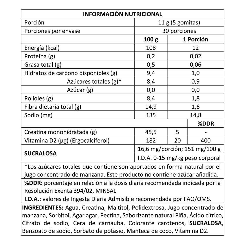Gumi Bears - Creatina Monohidratada 2 Meses