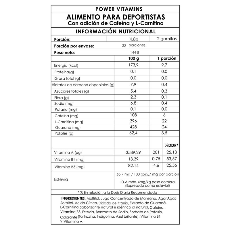 Tabla Nutricional - Power Vitamins - Gumibears